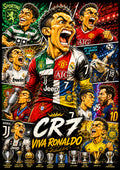 Cristiano Ronaldo Football Poster | Icons & Legends