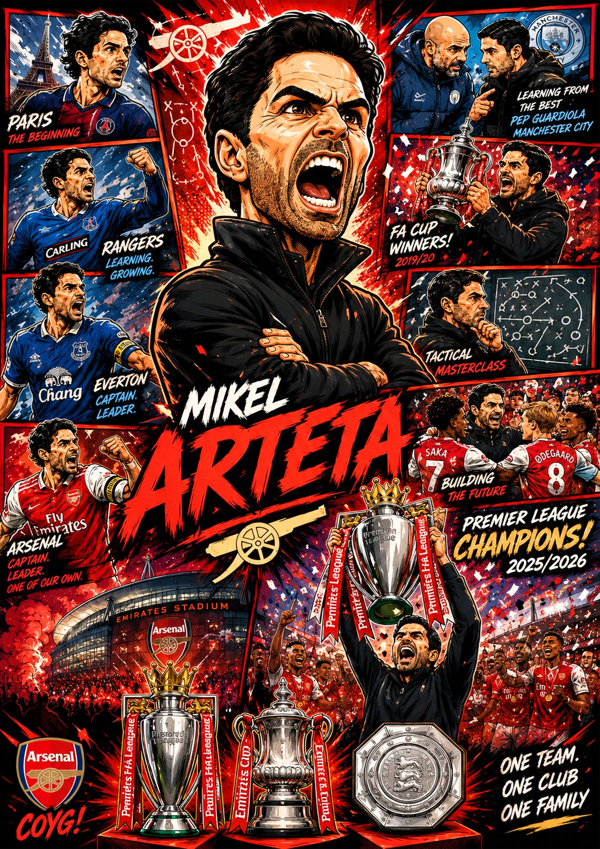 Mikel Arteta | Football Legend Poster | Original Caricature Art